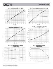 IXFN32N120P datasheet.datasheet_page 3