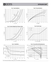 IXFN32N120P datasheet.datasheet_page 4