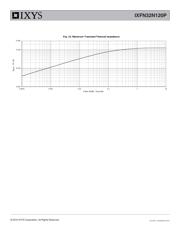 IXFN32N120P datasheet.datasheet_page 5