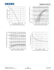 BAS40-04-7 datasheet.datasheet_page 3