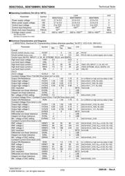 BD6758KN datasheet.datasheet_page 2