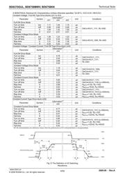 BD6758KN datasheet.datasheet_page 4