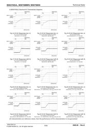 BD6758KN datasheet.datasheet_page 5