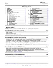 PGA112AIDGST datasheet.datasheet_page 2