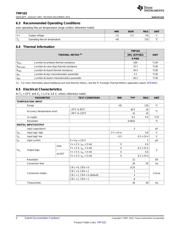 PGA112AIDGST datasheet.datasheet_page 4