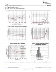 PGA112AIDGST datasheet.datasheet_page 6