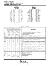 TPS2214ADBG4 datasheet.datasheet_page 2