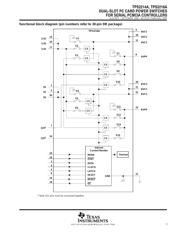 TPS2214ADBG4 datasheet.datasheet_page 3