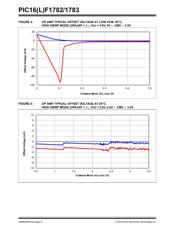 PIC16F1783-I/ML 数据规格书 6