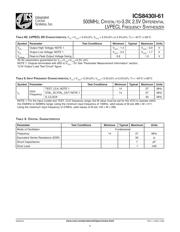 8430AYI-61LF datasheet.datasheet_page 6