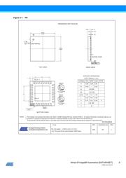 ATMEGA88V-15MT 数据规格书 6