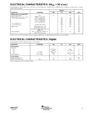 ADS1217EVM datasheet.datasheet_page 5