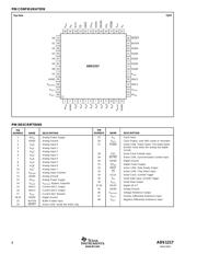 ADS1217IPFBT datasheet.datasheet_page 6