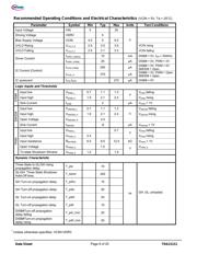 TDA21211 datasheet.datasheet_page 6