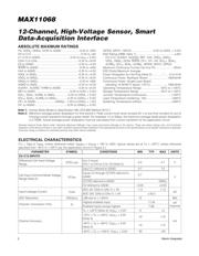 MAX11068GUU/V+T datasheet.datasheet_page 2