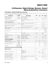 MAX11068GUU/V+T datasheet.datasheet_page 3