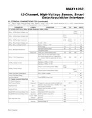 MAX11068GUU/V+ datasheet.datasheet_page 5