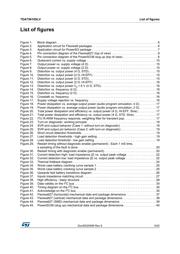 TDA75610S-QLX datasheet.datasheet_page 5