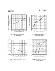 IRF7807VTRPBF 数据规格书 5