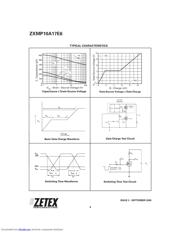 ZXMP10A17E6 数据规格书 6