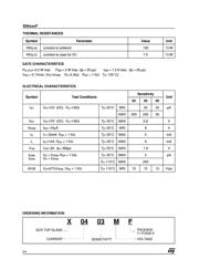 X0402DF datasheet.datasheet_page 2