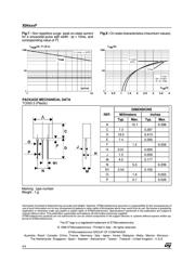 X0402DF datasheet.datasheet_page 4