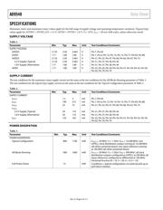 AD9548/PCBZ datasheet.datasheet_page 4