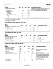 AD9548/PCBZ datasheet.datasheet_page 5