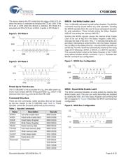 CY15B104Q-LHXI datasheet.datasheet_page 6