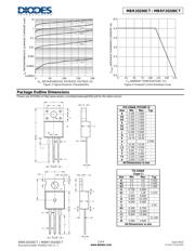 MBR20200CT-LJ datasheet.datasheet_page 3