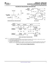 AM26LS31CNS datasheet.datasheet_page 5