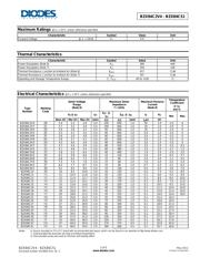 BZX84C24-7T/R 数据规格书 2