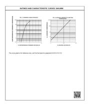 1N4148W datasheet.datasheet_page 2