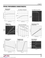 LT3471 datasheet.datasheet_page 3