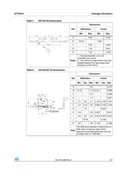 STTH310-C2 datasheet.datasheet_page 5