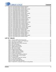 CS42528K-CQZR datasheet.datasheet_page 5