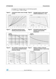 STPS30M100ST datasheet.datasheet_page 3