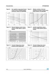 STPS30M100ST datasheet.datasheet_page 4