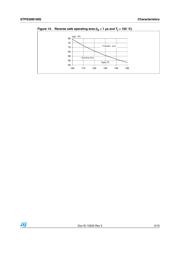 STPS30M100ST datasheet.datasheet_page 5