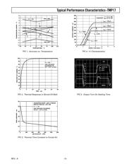 TMP17FS datasheet.datasheet_page 3