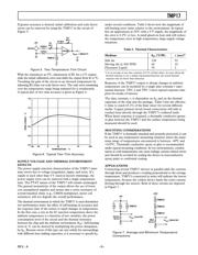 TMP17FS datasheet.datasheet_page 5