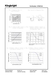 KTIR0711SF datasheet.datasheet_page 3