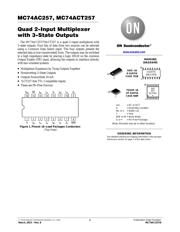 MC74ACT257MELG datasheet.datasheet_page 1