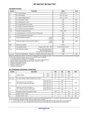 MC74ACT257DR2 datasheet.datasheet_page 3