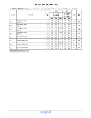 MC74ACT257DR2 datasheet.datasheet_page 5