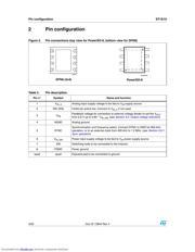 ST1S10 datasheet.datasheet_page 4