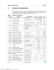 ST1S10 datasheet.datasheet_page 6