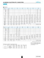 URZ1E332MHD1TN datasheet.datasheet_page 2