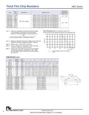 NRC06F2000TRF 数据规格书 2