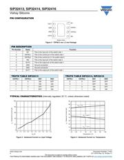 SIP32416DNP-T1-GE4 datasheet.datasheet_page 4